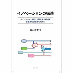 イノベーションの構造